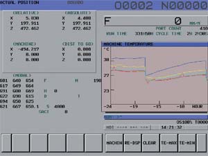 图5 Intelligent Advanced Control (Temperature)