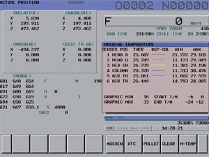 图7 Intelligent Advanced Control (Positioning) IAC功能