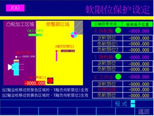 图5 软限位保护设定图