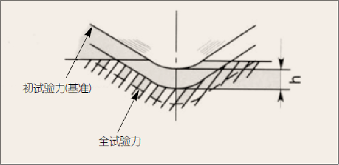 微信图片_20221221145557.png