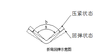 微信图片_20230324131218.png